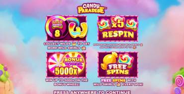 Candy Paradise: Caratteristiche uniche