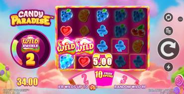 Candy Paradise: Respinte