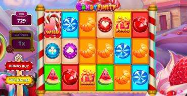 Candyfinity: Slot machine