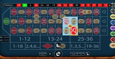 Casino Roulette: Vincite