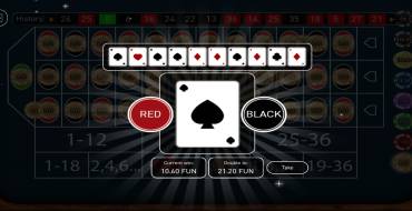 Casino Roulette: Caratteristiche uniche