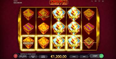 Chance Machine 5 Dice: Vincite