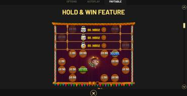 Chillipop: Get Em All — Hold&Win: Giochi bonus