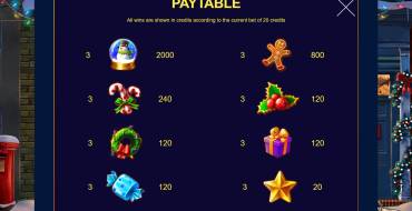 Christmas Jackpot: Tabella dei pagamenti