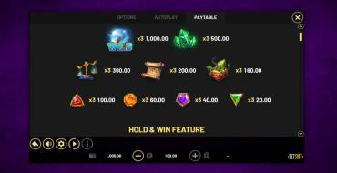 Coins of Alkemor Hold&Win: Tabella dei pagamenti