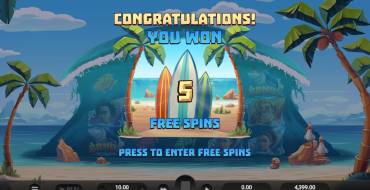 Cowabunga Dream Drop: Freespins