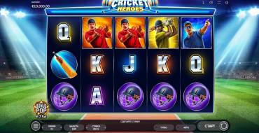 Cricket Heroes: Slot machine