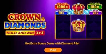 Crown and Diamonds: Hold and Win: Caratteristiche uniche