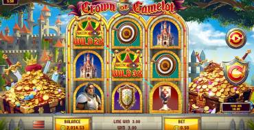 Crown of Camelot: Caratteristiche uniche