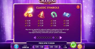 Crystal Hall: Tabella dei pagamenti 2