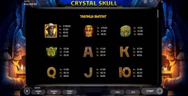 Crystal Skull: Tabella dei pagamenti