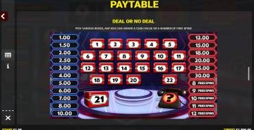 Deal or no Deal: The Big Hit Megaways — Jackpot King: Giochi bonus