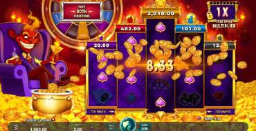 Devilish Fortunes: Vincere