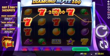 Diamond Blitz 100: Linee di pagamento