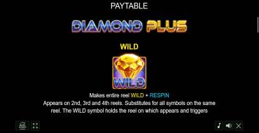 Diamond Plus: Caratteristiche uniche