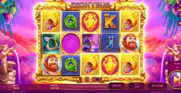 Dionysus Golden Feast: Caratteristiche uniche