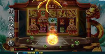 Dragon Gold 88: Caratteristiche uniche