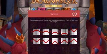 DragonBlox: Tabella dei pagamenti