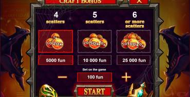 Dragon’s Bonanza: Caratteristiche uniche