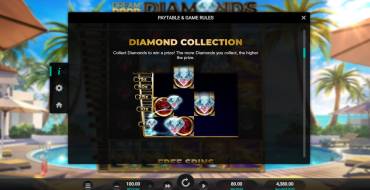 Dream Drop Diamonds: Caratteristiche uniche