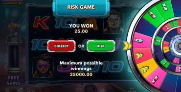 Dreamshock: Jackpot X: Gioco del rischio