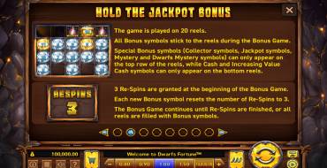 Dwarfs Fortune: Giri gratis e/o respin