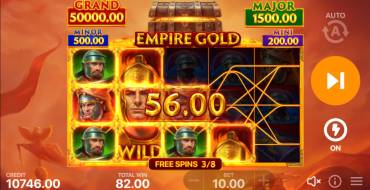 Empire Gold: Hold and Win: Giri gratis