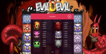 Evil Devil: Tabella dei pagamenti