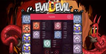 Evil Devil: Tabella dei pagamenti