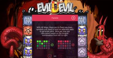 Evil Devil: Tabella dei pagamenti