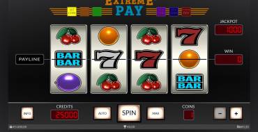 Extreme Pay: Slot machine