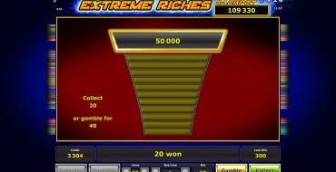 Extreme Riches: Gioco del rischio