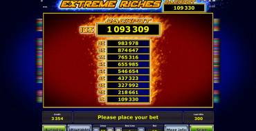 Extreme Riches: Giochi bonus