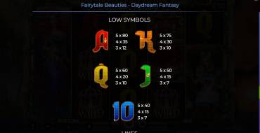 Fairytale Beauties – Daydream Fantasy: Tabella dei pagamenti 2