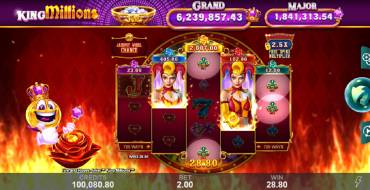 Fire and Roses Joker King Millions: Caratteristiche uniche