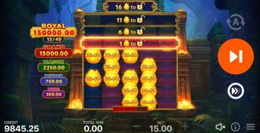 Fire Temple: Hold and Win: Giochi bonus