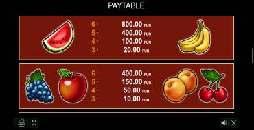 Flaming Hot 6 Reels: Tabella dei pagamenti