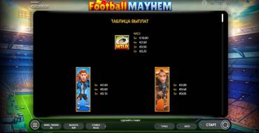 Football Mayhem: Tabella dei pagamenti