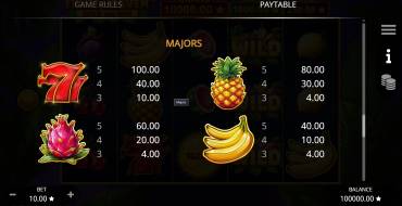 Fruit Heaven Hold And Win: Tabella dei pagamenti