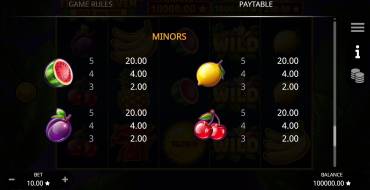 Fruit Heaven Hold And Win: Tabella dei pagamenti 2