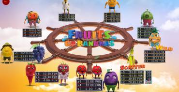 Fruits Go Bananas: Tabella dei pagamenti