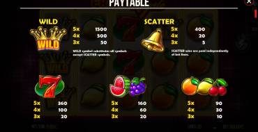 Fruits Royale: Tabella dei pagamenti