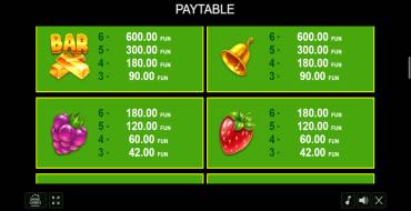 Fruity Time: Tabella dei pagamenti