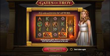 Gates of Troy: Caratteristiche uniche