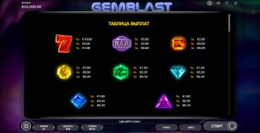 Gem Blast: Tabella dei pagamenti