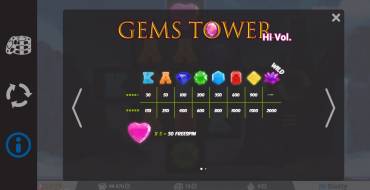 Gems Tower: Tabella dei pagamenti