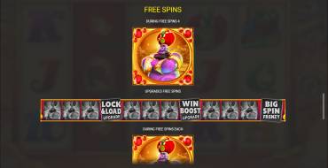 Genie Jackpots Big Spin Frenzy: Giri gratis e/o respin