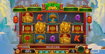 Gold of Fortune God: Slot machine