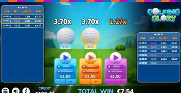 Golfing Glory: Vincite