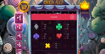 Greedy Alice: Tabella dei pagamenti